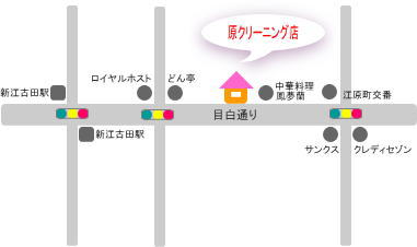 hara-map